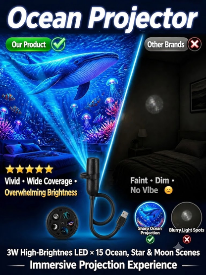 Turn Any Room Into an Immersive Ocean in 1 Second – 15 Scenes, 360° Projection