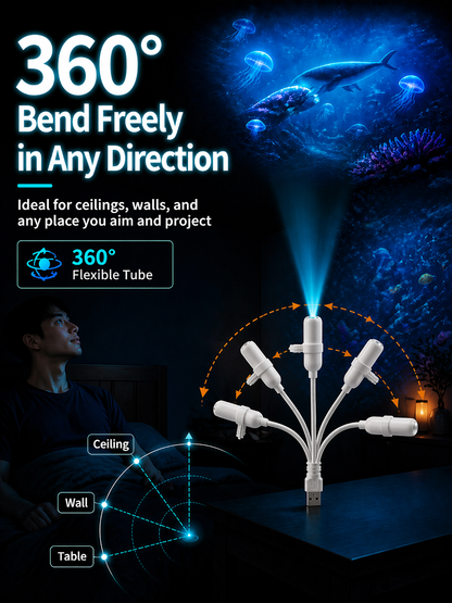 Turn Any Room Into an Immersive Ocean in 1 Second – 15 Scenes, 360° Projection