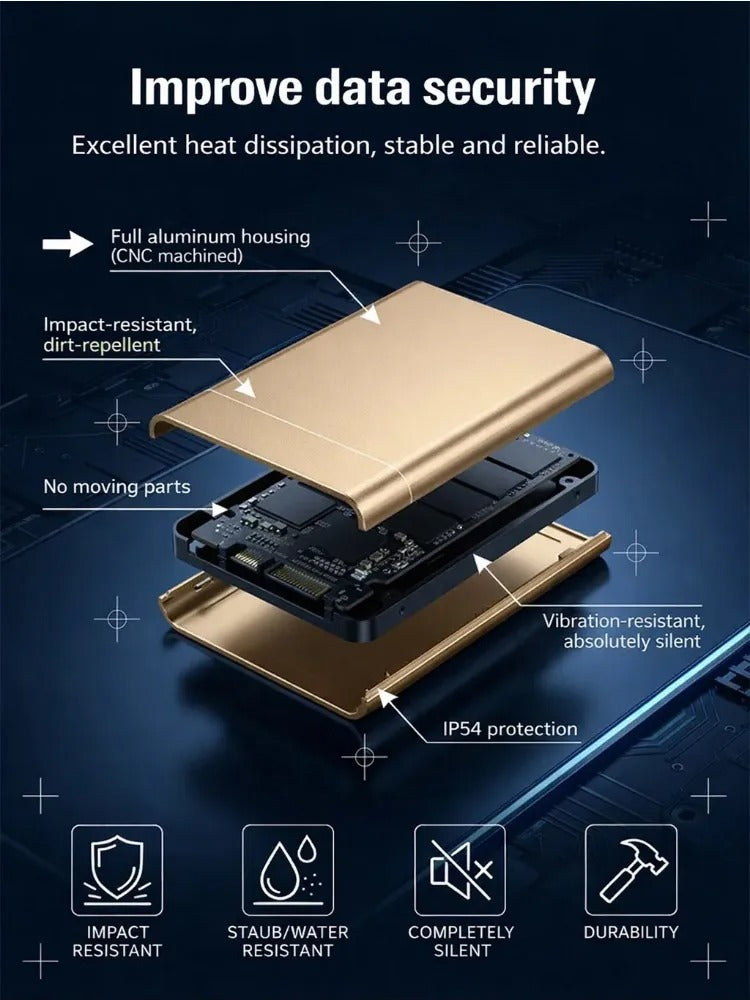 ⚡ German 32TB Pro SSD — 4000MB/s, Transfer 3 4K Movies in 1 Second, for the Price of a Beer! 🏆