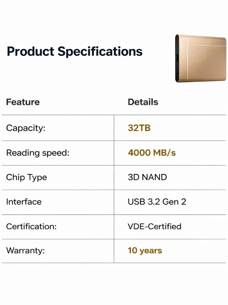 ⚡ German 32TB Pro SSD — 4000MB/s, Transfer 3 4K Movies in 1 Second, for the Price of a Beer! 🏆