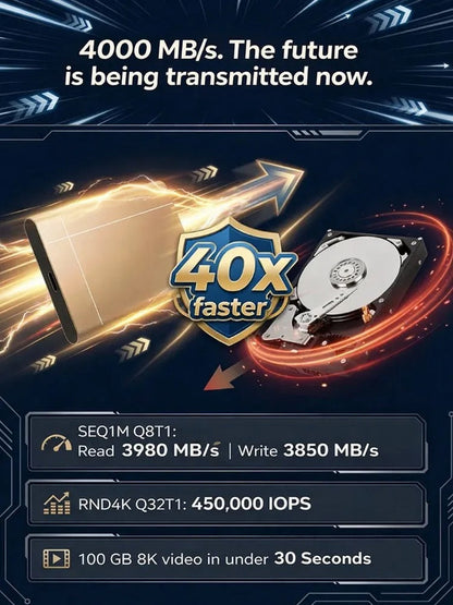 ⚡ German 32TB Pro SSD — 4000MB/s, Transfer 3 4K Movies in 1 Second, for the Price of a Beer! 🏆